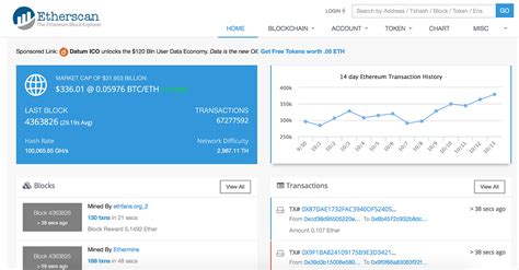 Ethereum: Transferring funds after Permit is given
