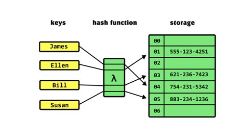 Ethereum: How can I measure the total hashing power of the Bitcoin network?
