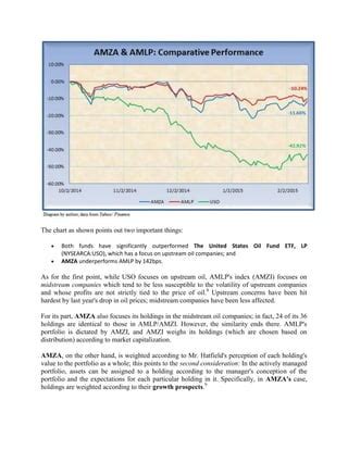 Capitalisation, Price Volatility, Continuation Pattern
